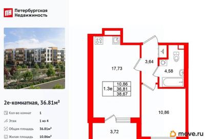 1-комн. квартира, 36.81 м&sup2;