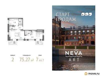2-комн. квартира, 75.27 м&sup2;