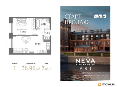 1-комн. квартира, 36.96 м&sup2;