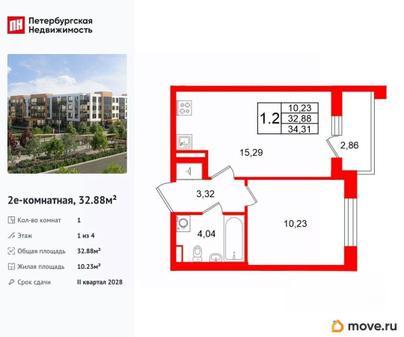 1-комн. квартира, 32.88 м&sup2;