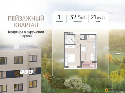 1-комн. квартира, 32.5 м&sup2;
