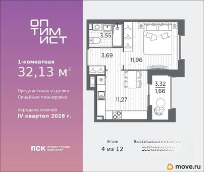 1-комн. квартира, 32.13 м&sup2;