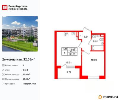 1-комн. квартира, 32.05 м&sup2;