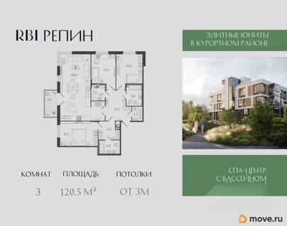 3-комн. квартира, 120.5 м&sup2;