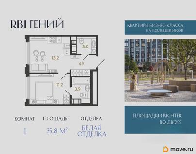 1-комн. квартира, 35.8 м&sup2;