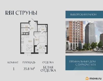 1-комн. квартира, 35.8 м&sup2;