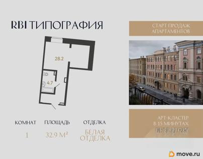1-комн. апартаменты, 32.9 м&sup2;