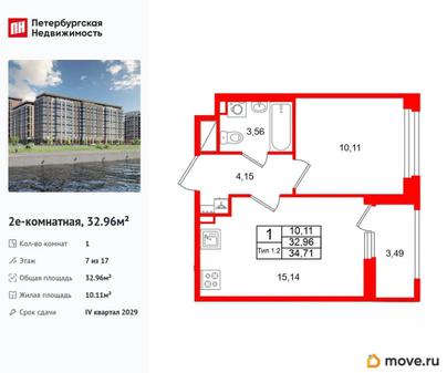 1-комн. квартира, 32.96 м&sup2;