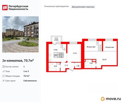 1-комн. квартира, 70.7 м&sup2;