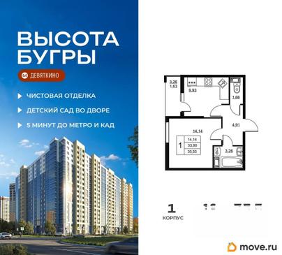 1-комн. квартира, 35.53 м&sup2;