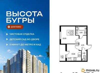 1-комн. квартира, 33.63 м&sup2;