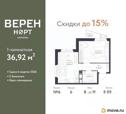 1-комн. квартира, 36.92 м&sup2;