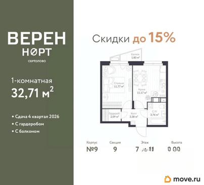 1-комн. квартира, 32.71 м&sup2;