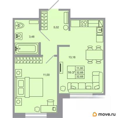 1-комн. квартира, 32.68 м&sup2;