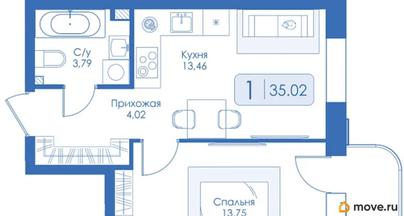 1-комн. квартира, 35.02 м&sup2;