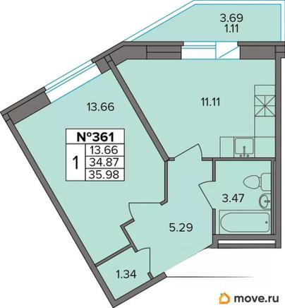 1-комн. квартира, 35.98 м&sup2;