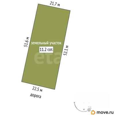 земельный участок, 11.2 сотки