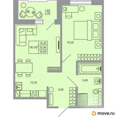 1-комн. квартира, 33.68 м&sup2;