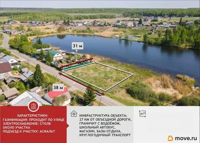земельный участок, 11.2 сотки