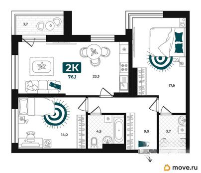 2-комн. квартира, 76.1 м&sup2;
