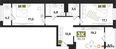 3-комн. квартира, 95.1 м&sup2;
