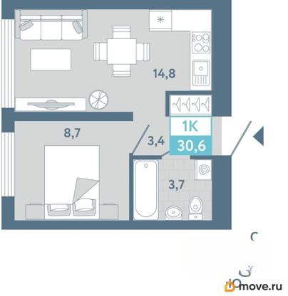 1-комн. квартира, 30.6 м&sup2;