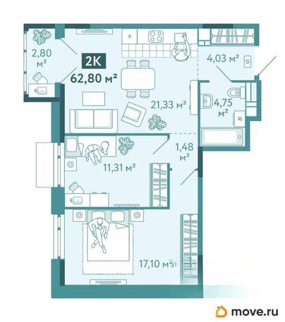 2-комн. квартира, 62.8 м&sup2;