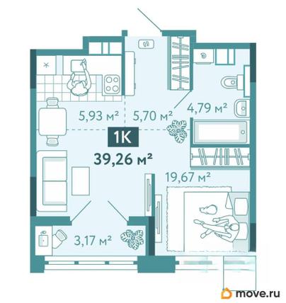 1-комн. квартира, 39.26 м&sup2;
