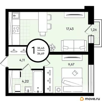 1-комн. квартира, 36.69 м&sup2;