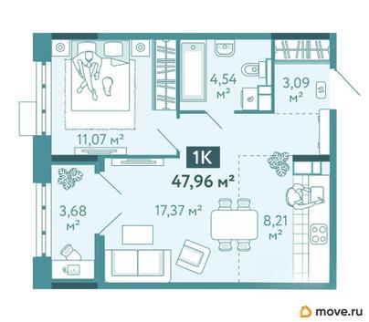1-комн. квартира, 47.96 м&sup2;