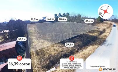 земельный участок, 16.4 сотки