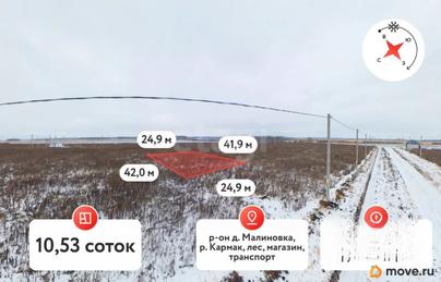 земельный участок, 10.53 сотки