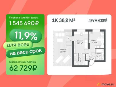 1-комн. квартира, 38.2 м&sup2;