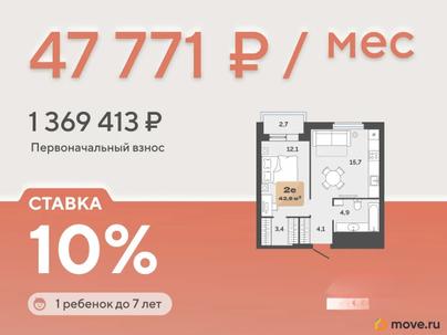 1-комн. квартира, 41.6 м&sup2;