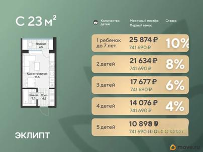 студия, 25.2 м&sup2;