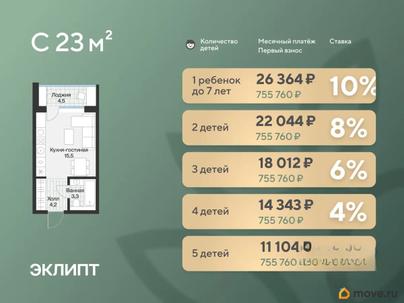 студия, 25.2 м&sup2;