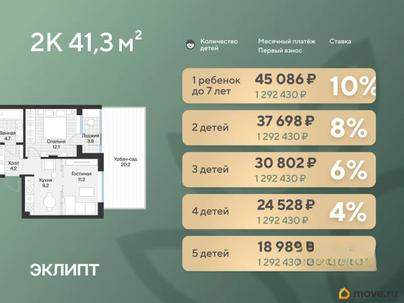 1-комн. квартира, 43.2 м&sup2;