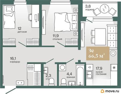2-комн. квартира, 66.5 м&sup2;