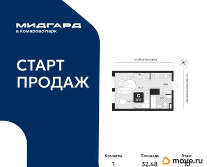 1-комн. квартира, 32.48 м&sup2;
