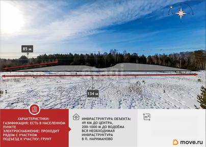 коммерческий участок, 1 га