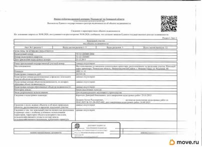 коммерческий участок, 10.01 сотки
