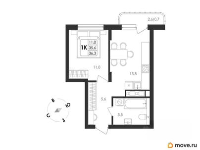 1-комн. квартира, 36.3 м&sup2;