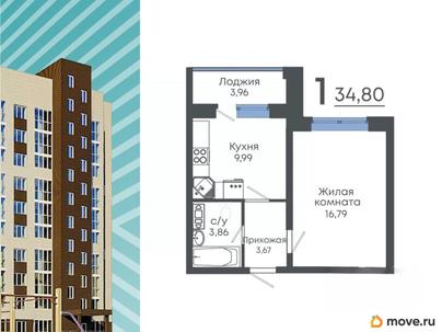 1-комн. квартира, 34.5 м&sup2;