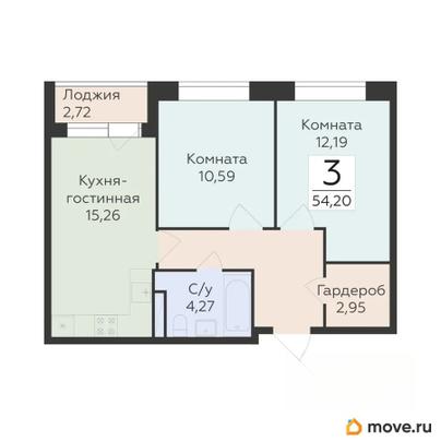 3-комн. квартира, 54.2 м&sup2;