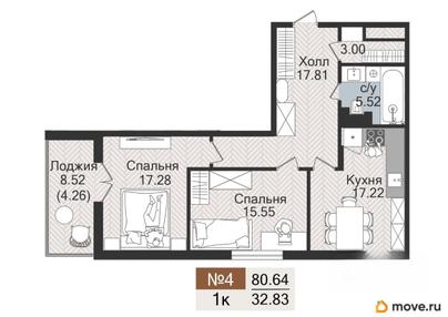 2-комн. квартира, 80.64 м&sup2;