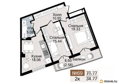 2-комн. квартира, 71.44 м&sup2;