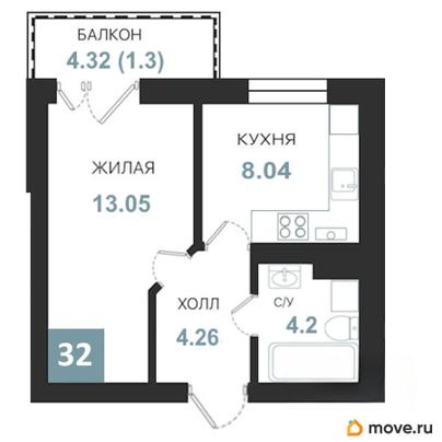 1-комн. квартира, 30.85 м&sup2;