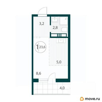 1-комн. квартира, 23.6 м&sup2;