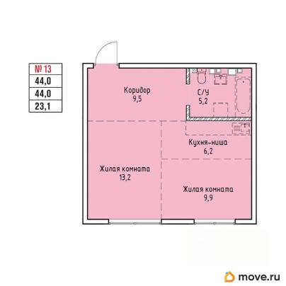 2-комн. квартира, 44 м&sup2;