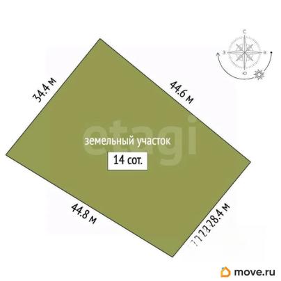земельный участок, 24 сотки